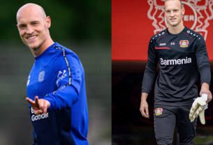 Niklas Lomb’s Family: Wife, Children, Parents and Siblings