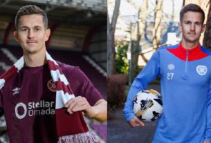 Sander Kartum’s Family: Partner, Children, Parents and Siblings
