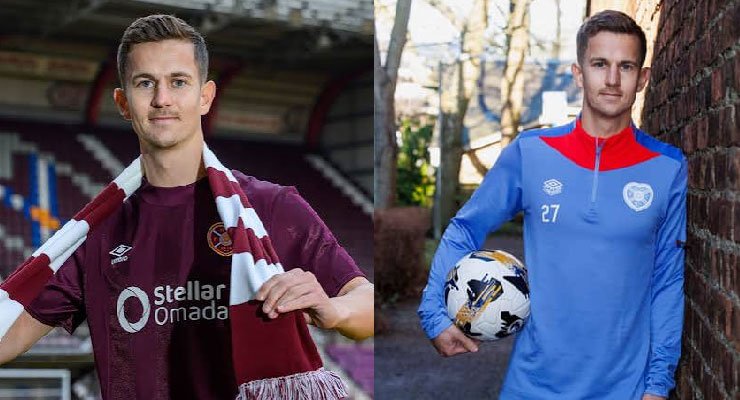 Sander Kartum’s Family: Partner, Children, Parents and Siblings