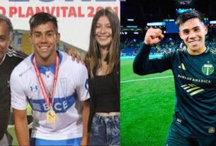 Alexander Aravena’s Family: Wife, Children, Parents and Siblings