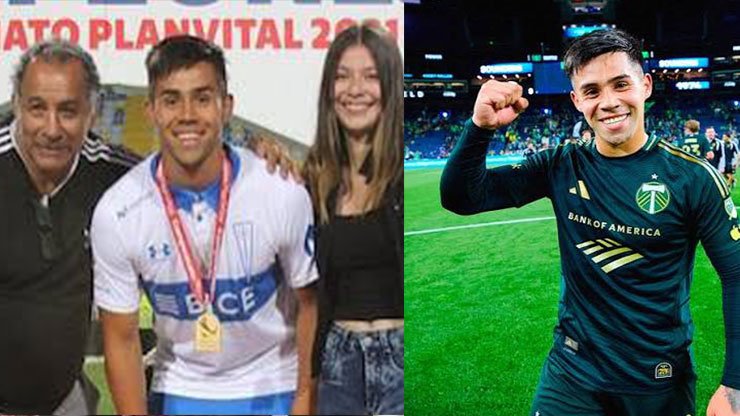Alexander Aravena’s Family: Wife, Children, Parents and Siblings